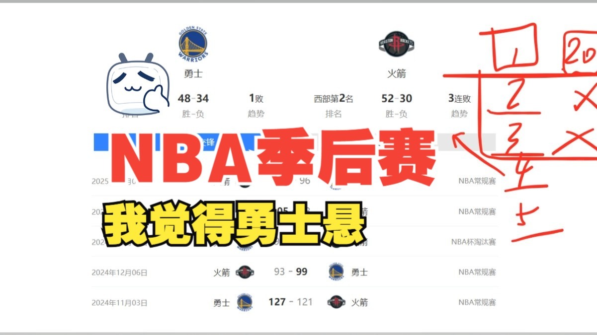 包含NBA季后赛冲刺阶段走向成谜，拜仁慕尼黑造点机会，赛场秩序良好，赛季目标并未改变的词条